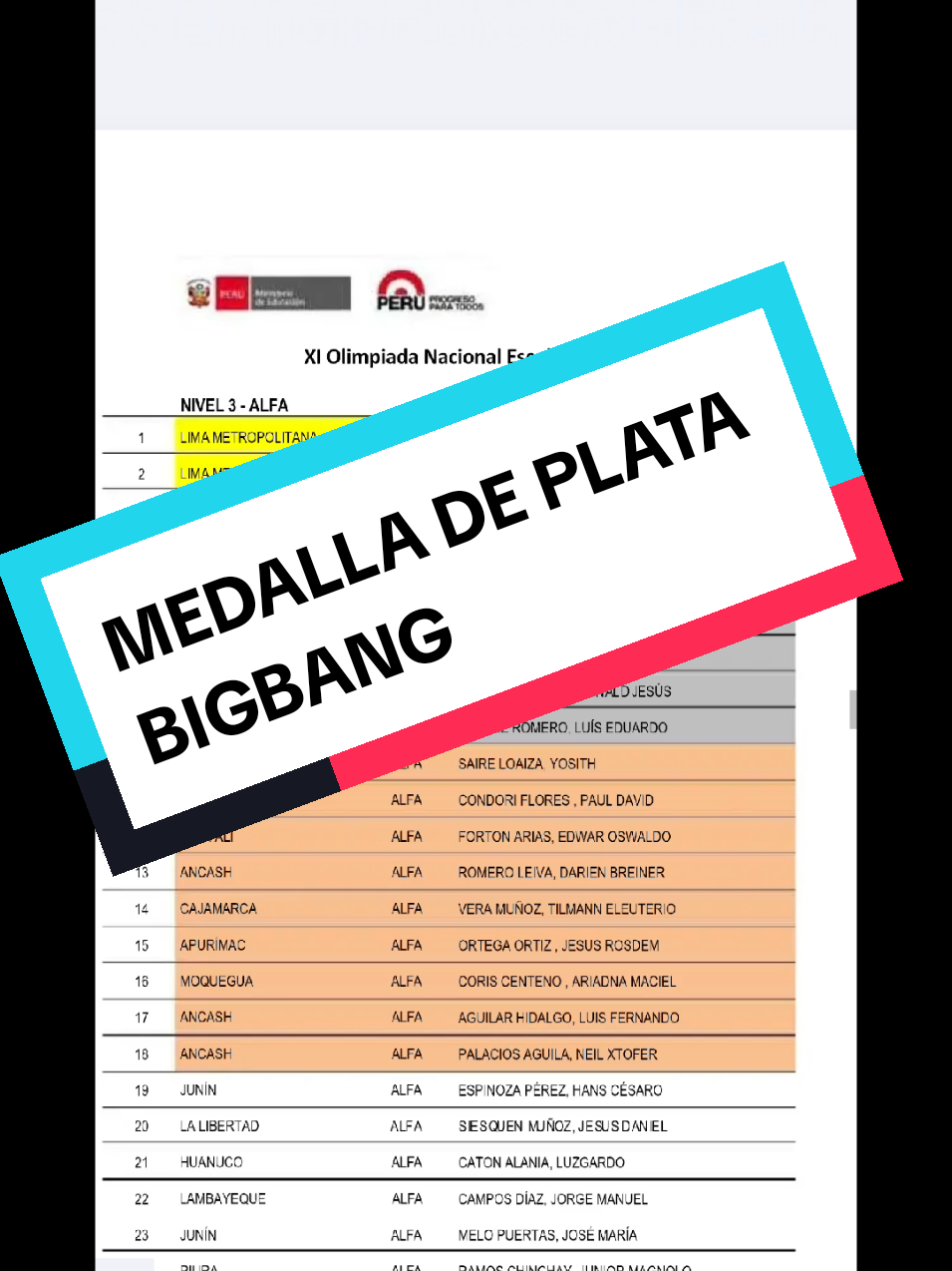 @Academia BIGBANGPROFE 💪
