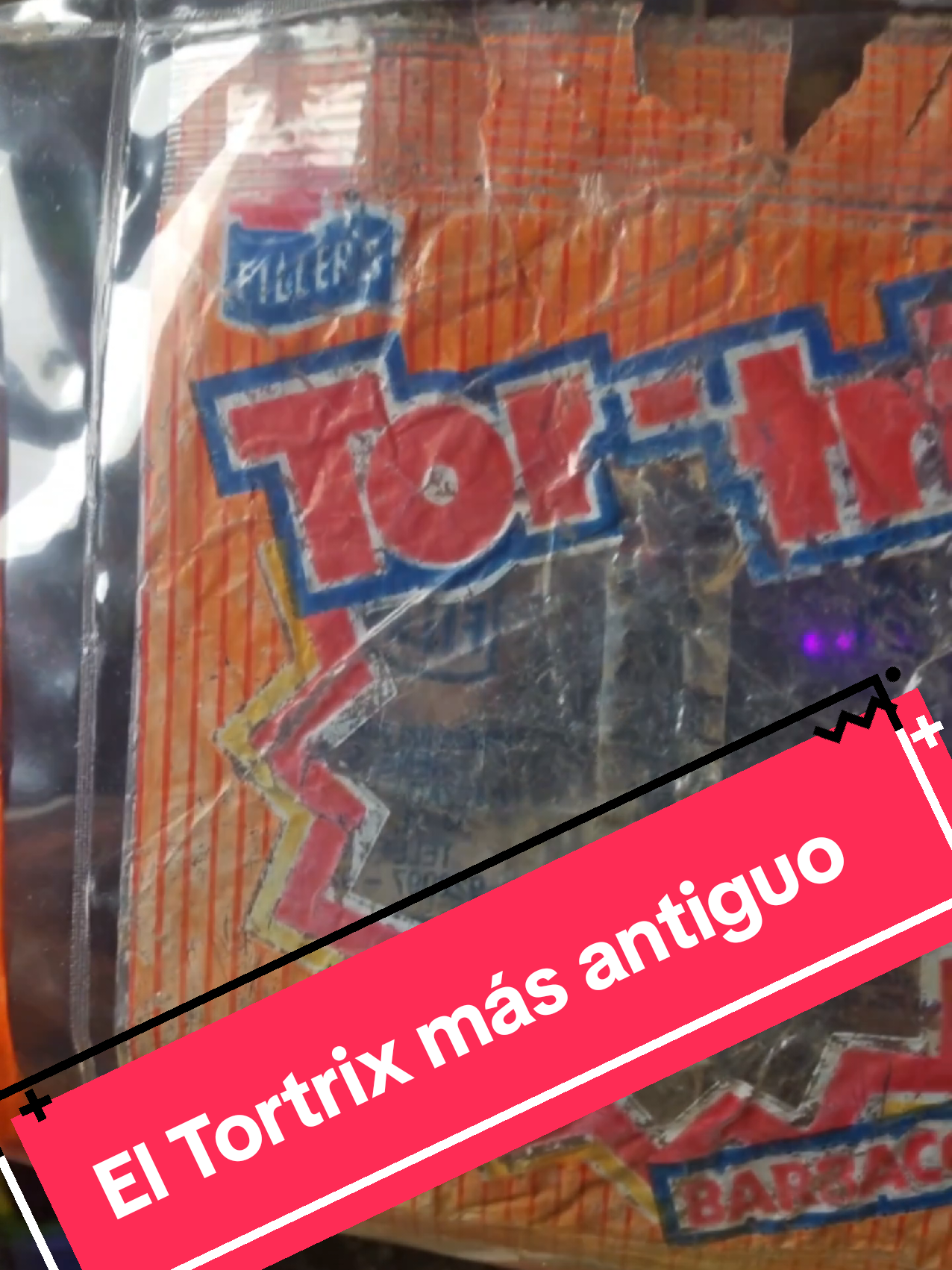 @El Profe Coleccionista