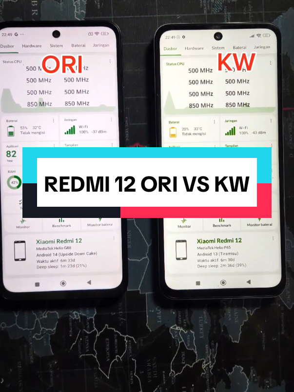 @Review Murah