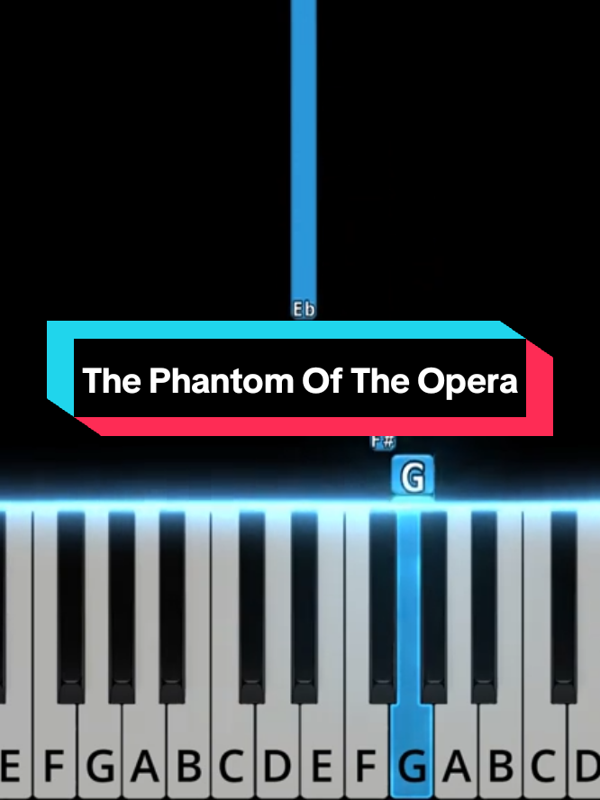 @Felipe Piano Tutorials