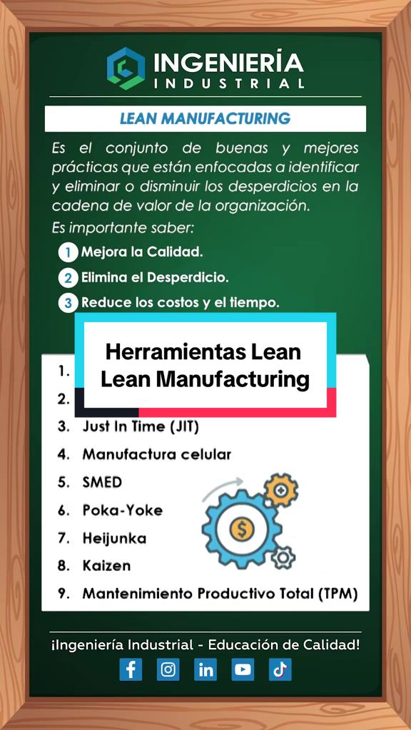 @Ingeniería Industrial