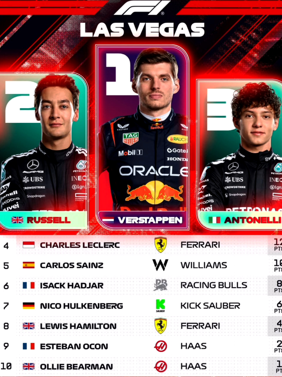 @tennis.love.formula1
