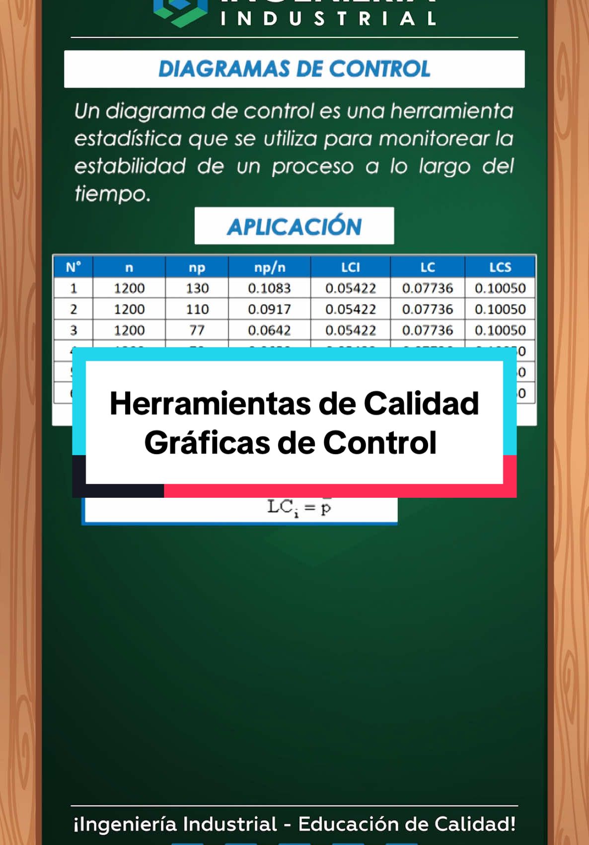 @Ingeniería Industrial