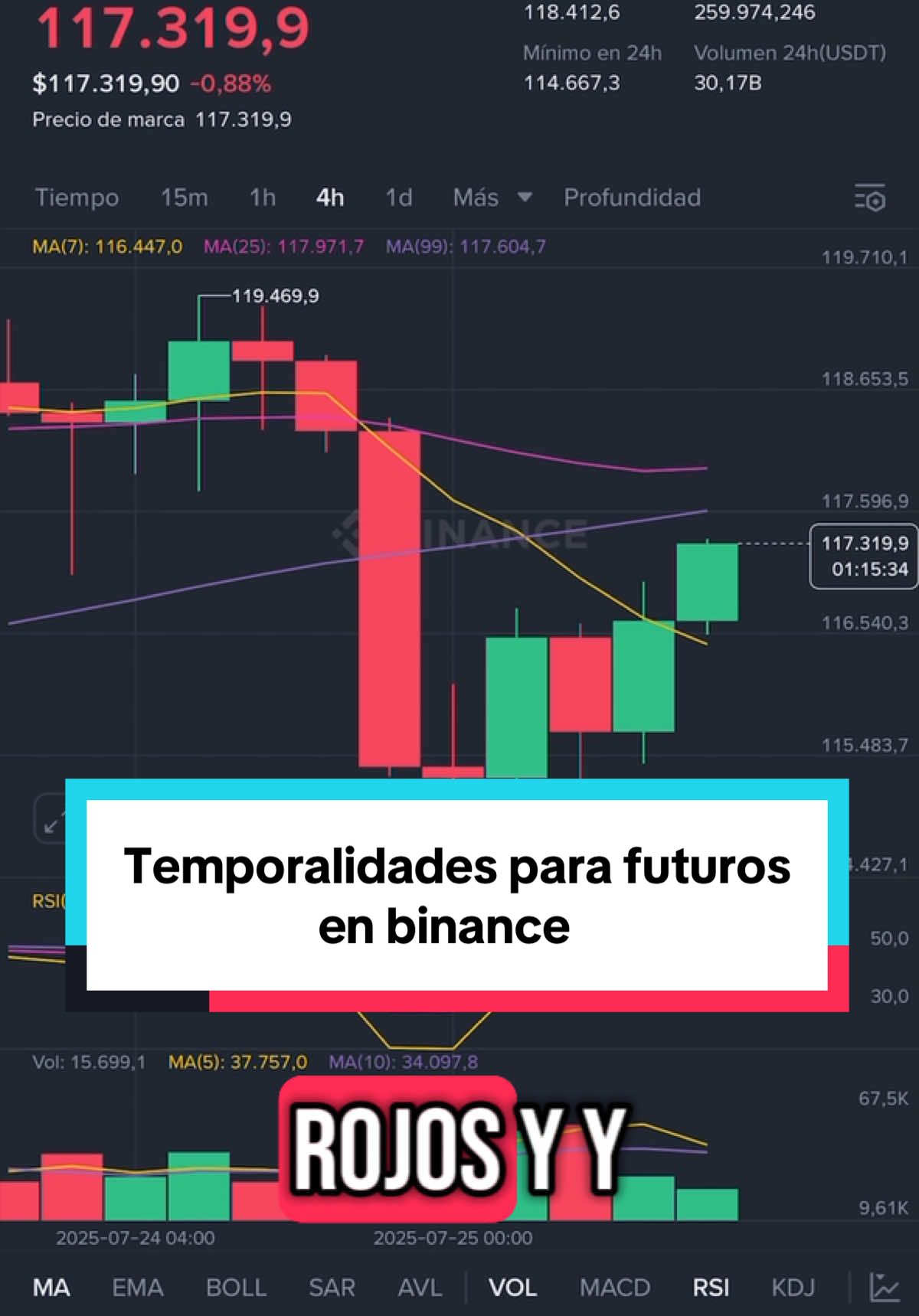 @Binance-emprende