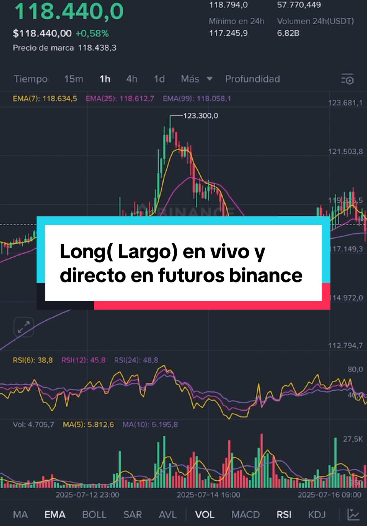 @Binance-emprende
