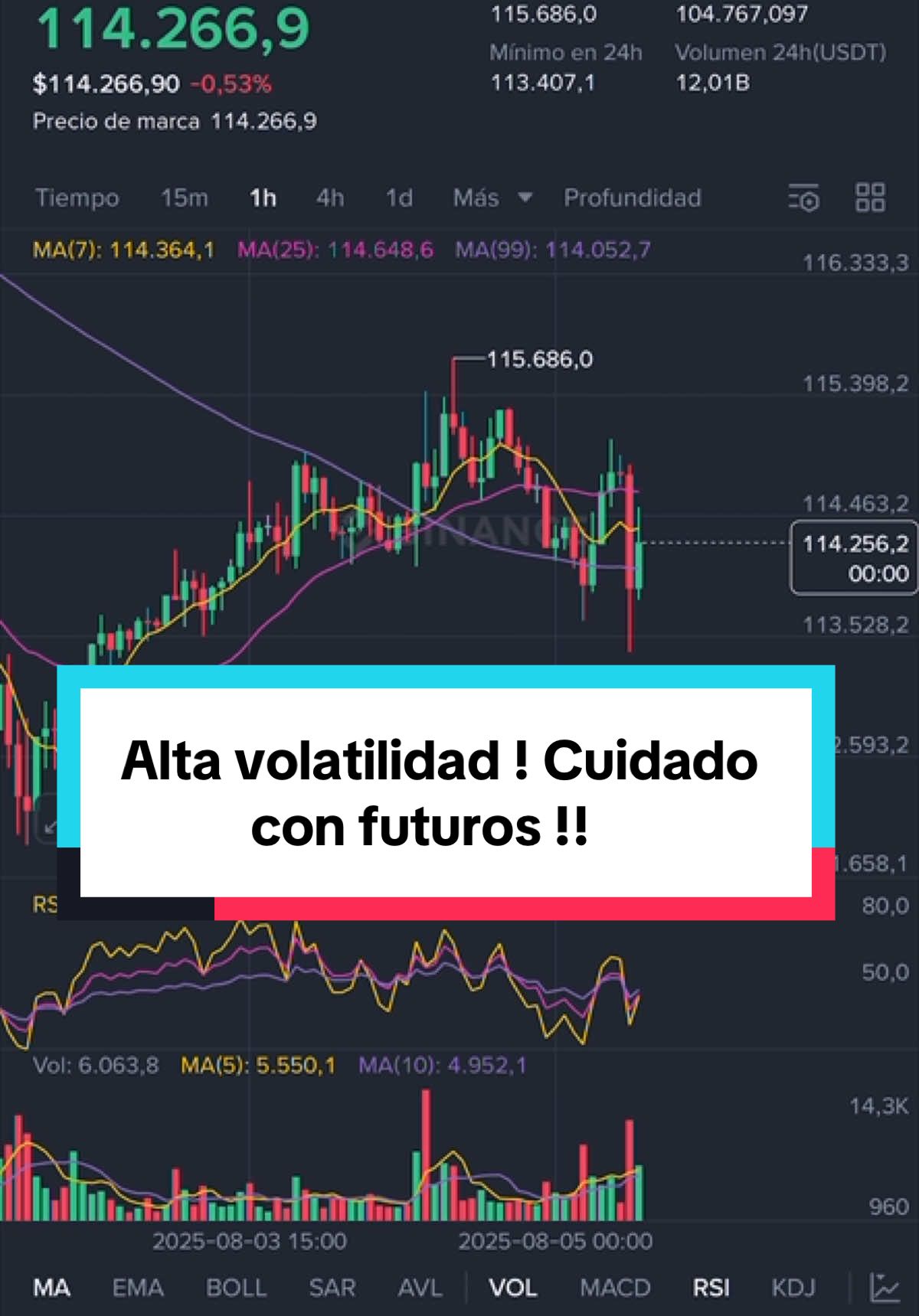 @Binance-emprende