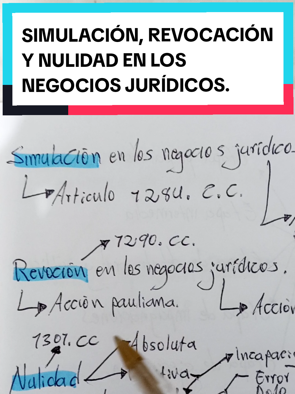 @Otto Ordóñez