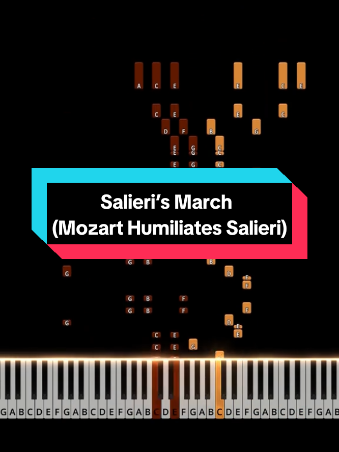 @Felipe Piano Tutorials