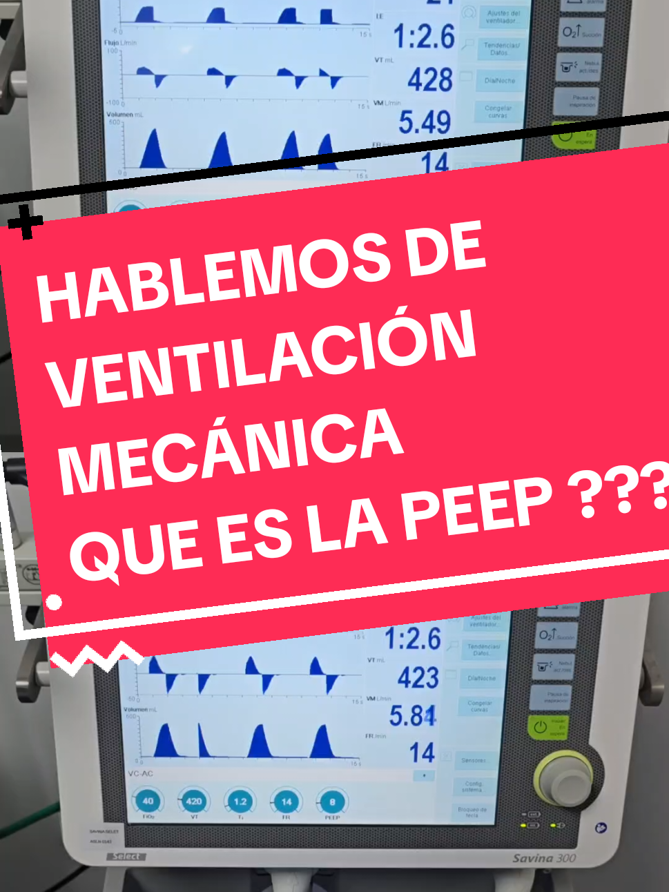@Dr Salvador Abreo