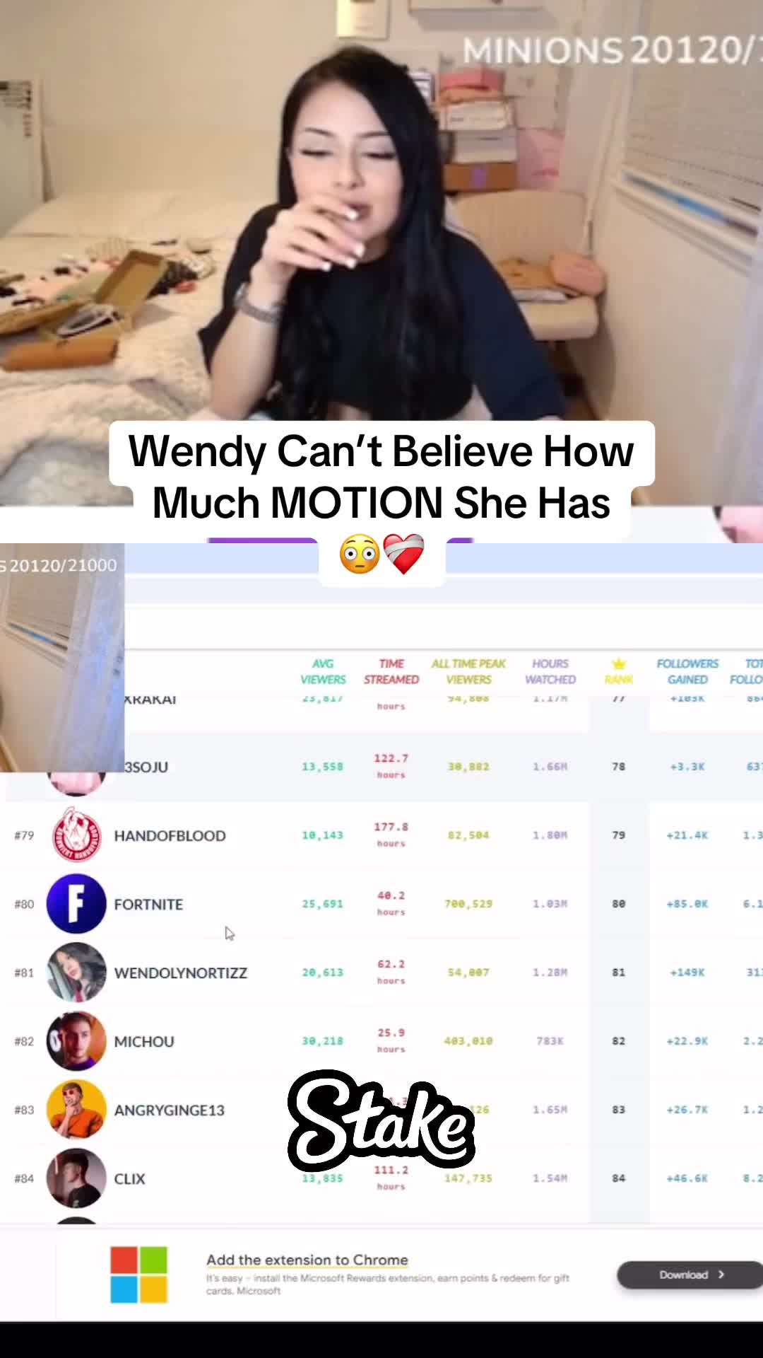 @wrohls