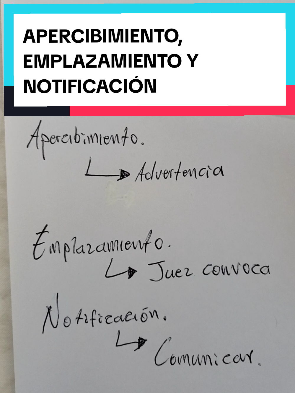 @Otto Ordóñez