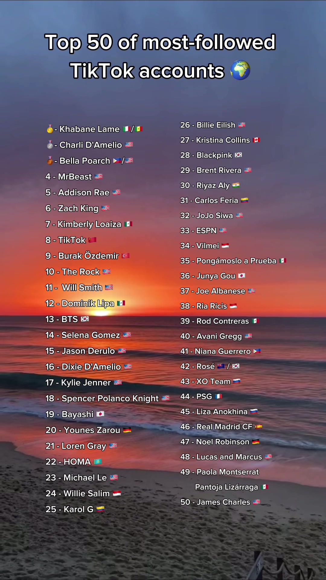 Top 50 of most followed TikTok accounts | Tiktok_Ranker (@world_ranking__)