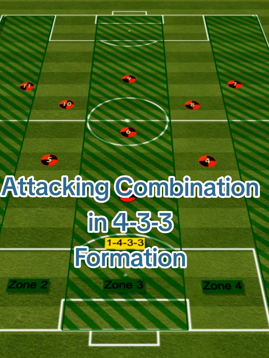 @pro-soccerdrills