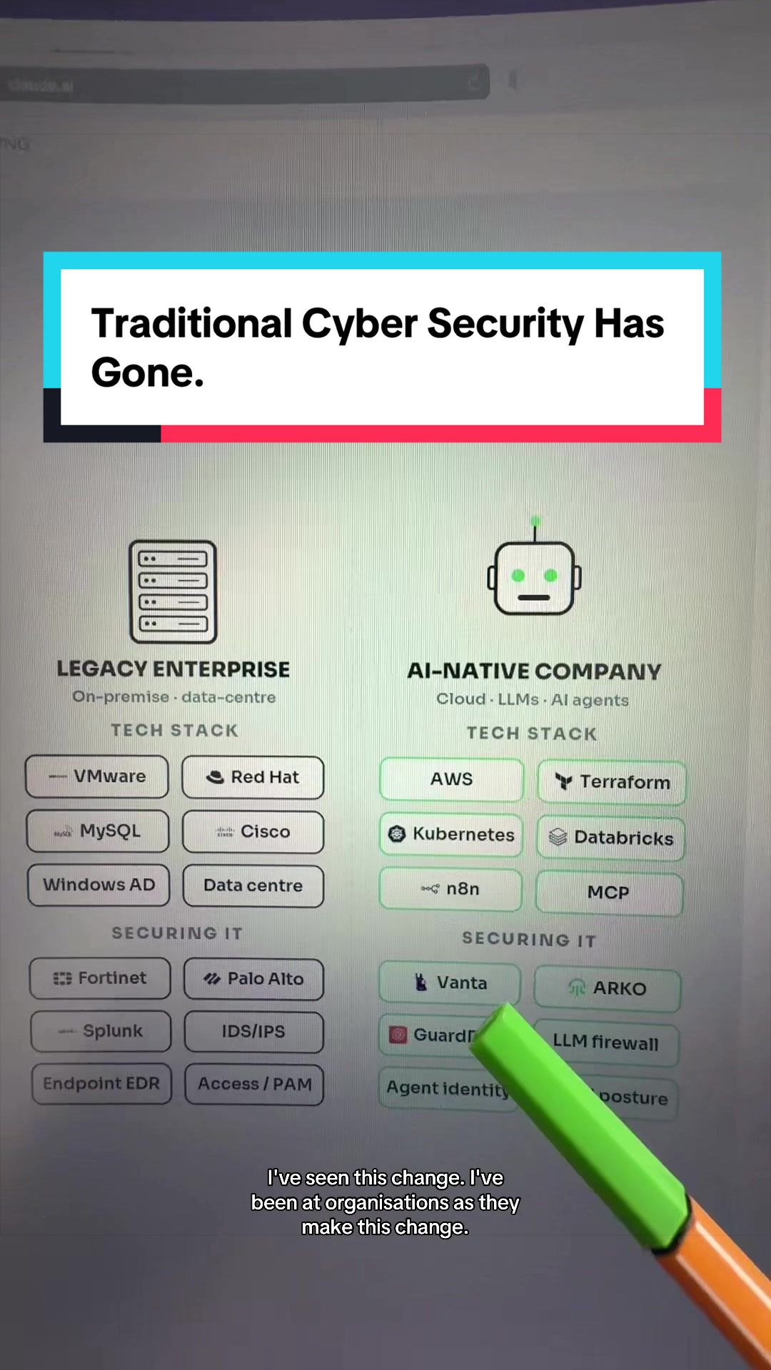 @CyberCharlie | Cyber Security
