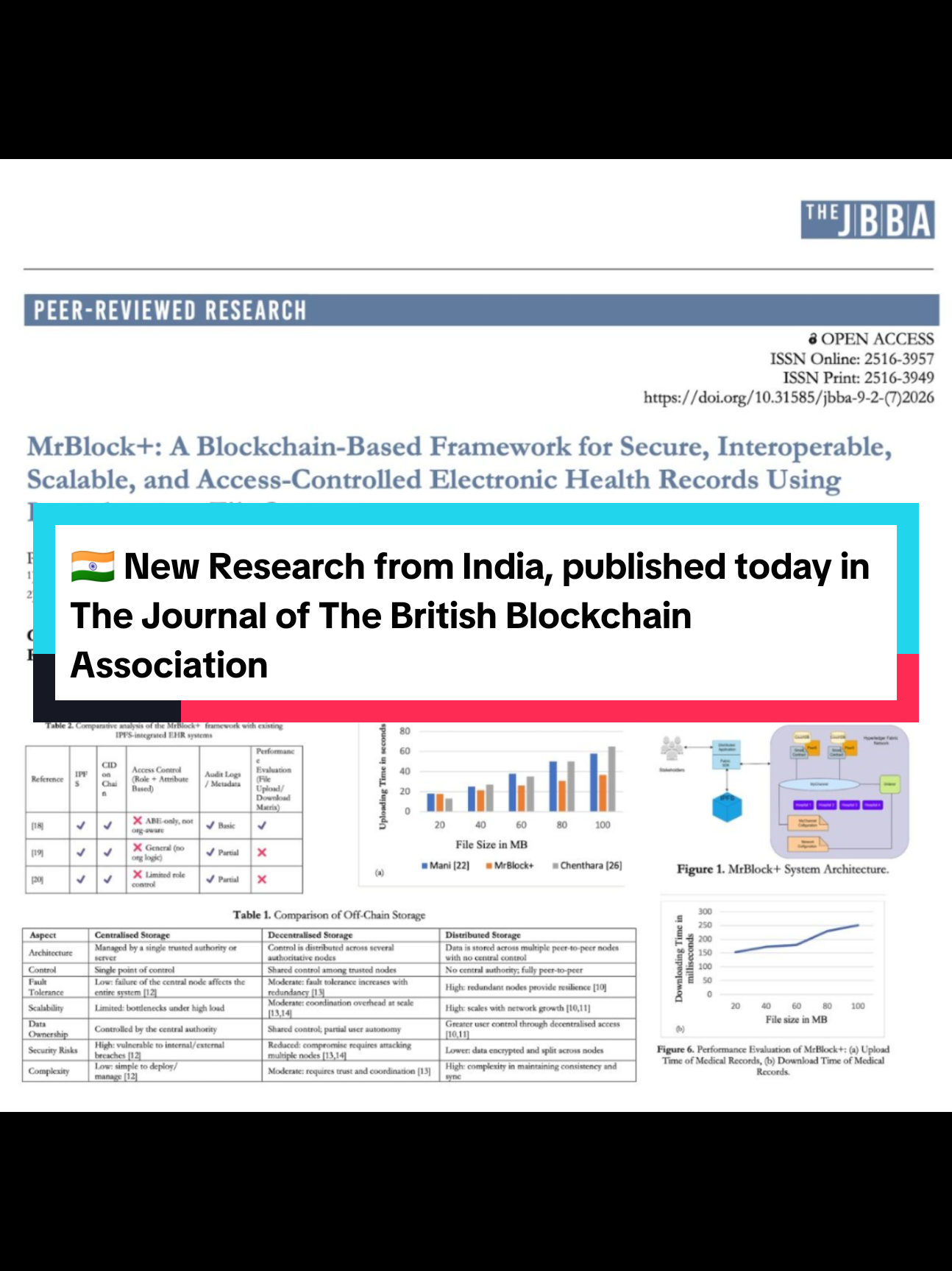 @British Blockchain Association