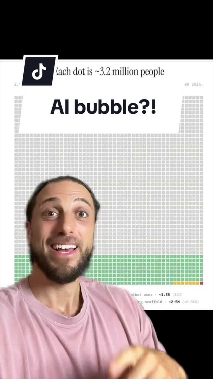@Nate Gold | AI apps