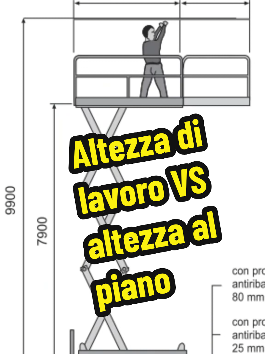 @Ormi Piattaforme aeree MMT