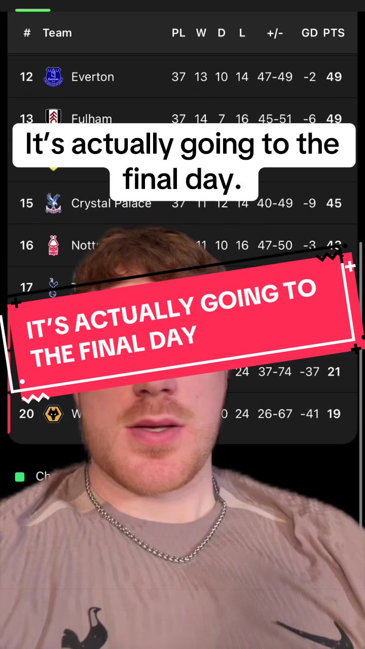@SebOnSpurs