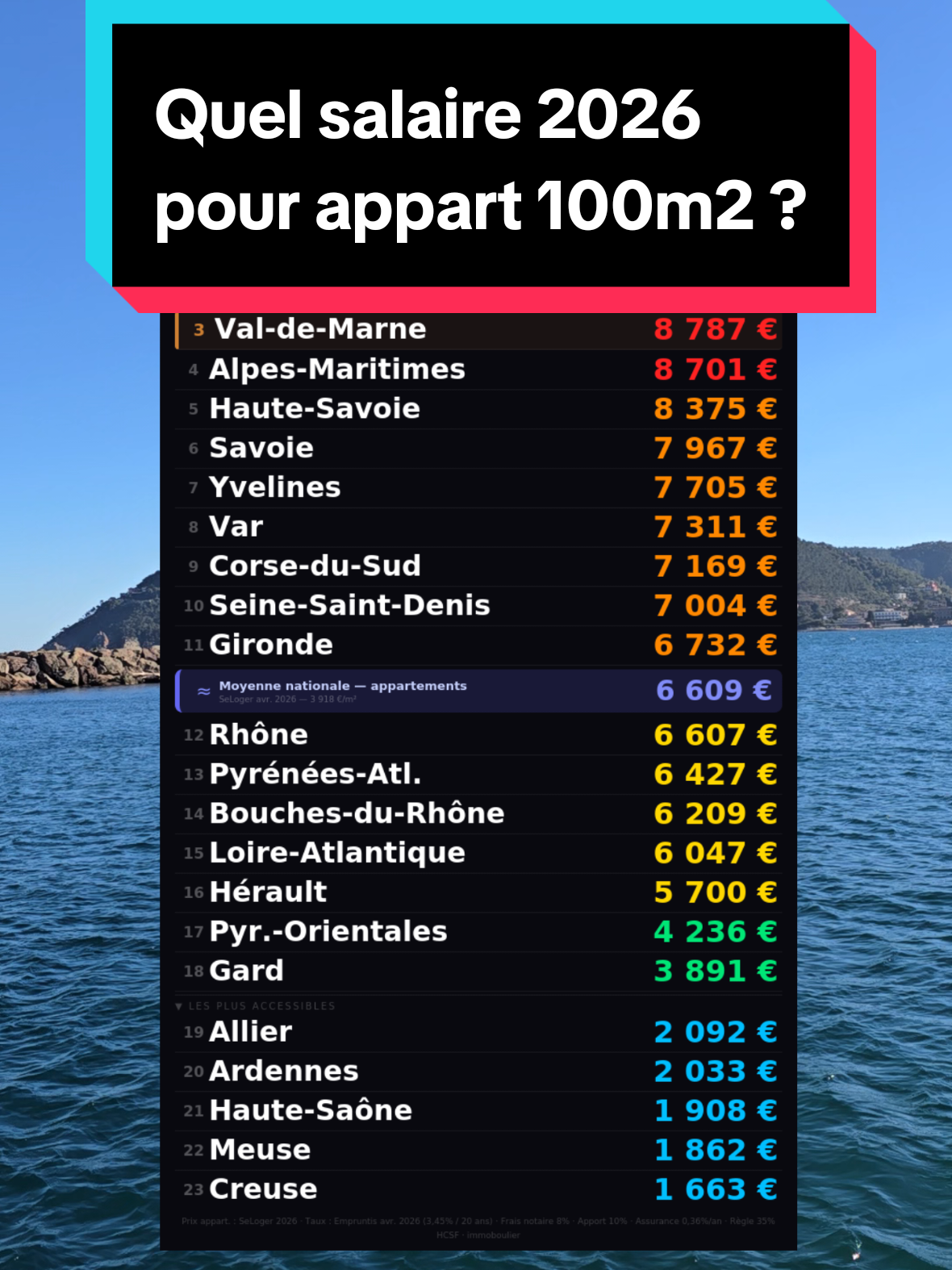 @immoboulier