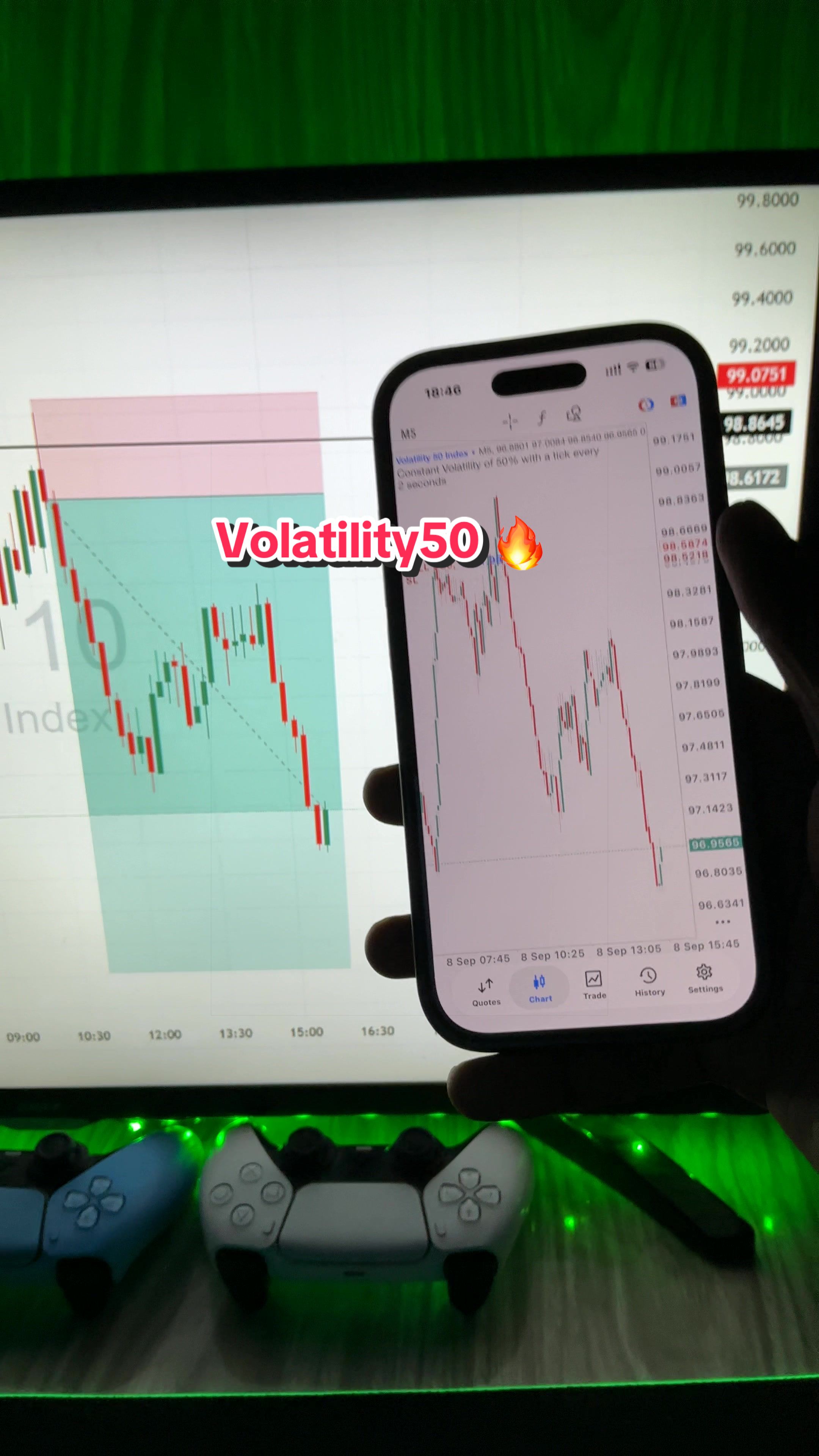 @Volatility 75