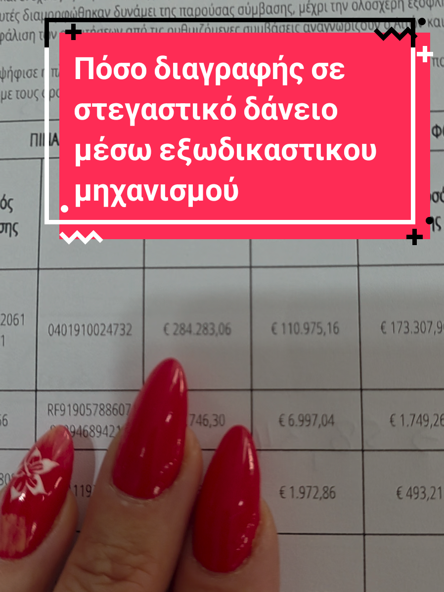 @&Alpha;&lambda;ί&nu;&alpha; &Gamma;&kappa;&upsilon;&nu;&tau;ί&lambda;&lambda;&omicron;&upsilon;