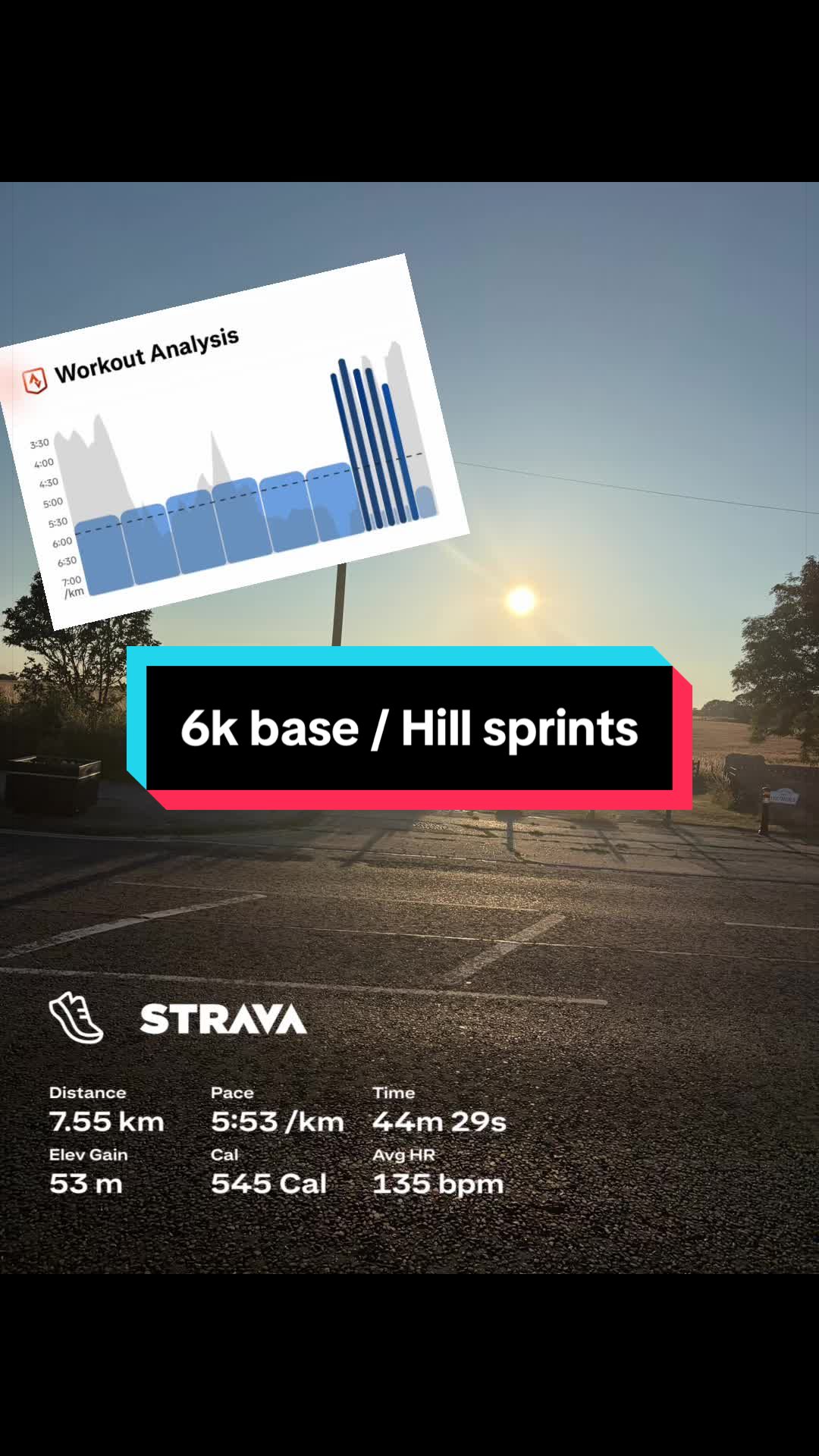 @Geords | Running & More