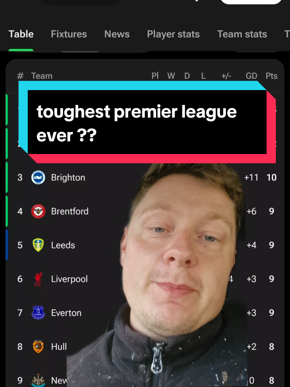 @Bradtalkshullcity