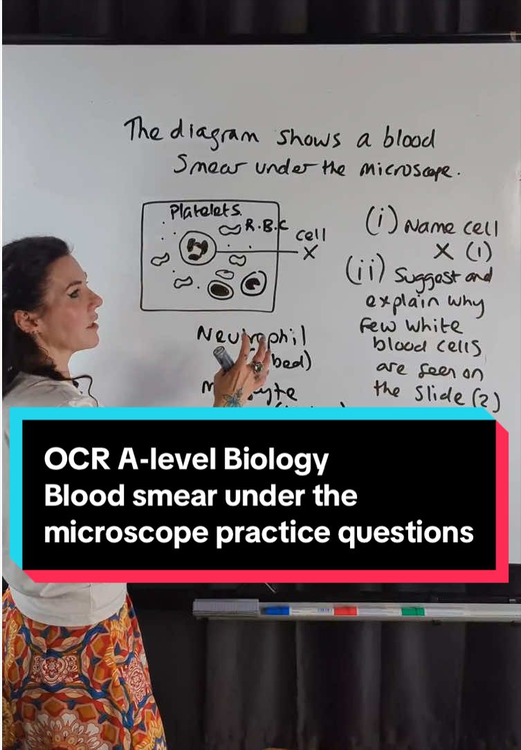 @MyEdSpace Biology