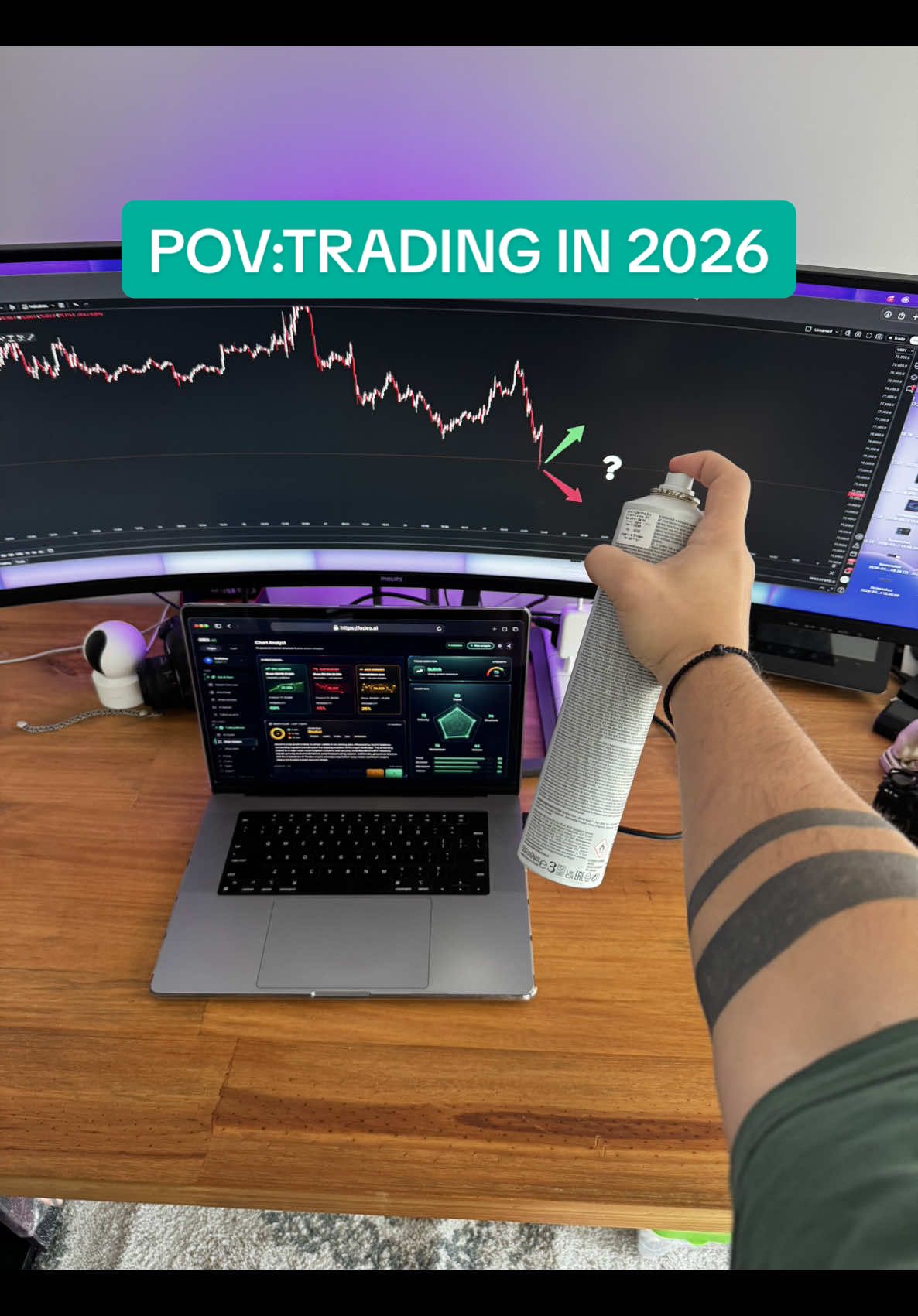 @AI Trading GURU