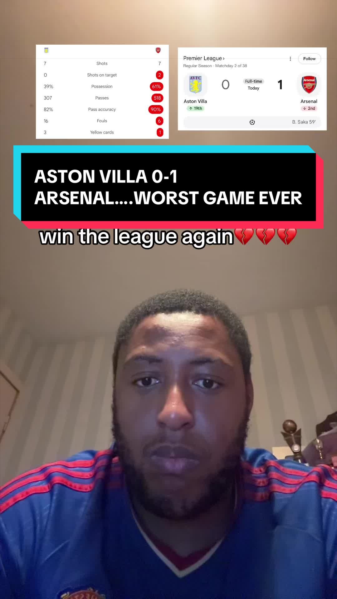 @danielutd1