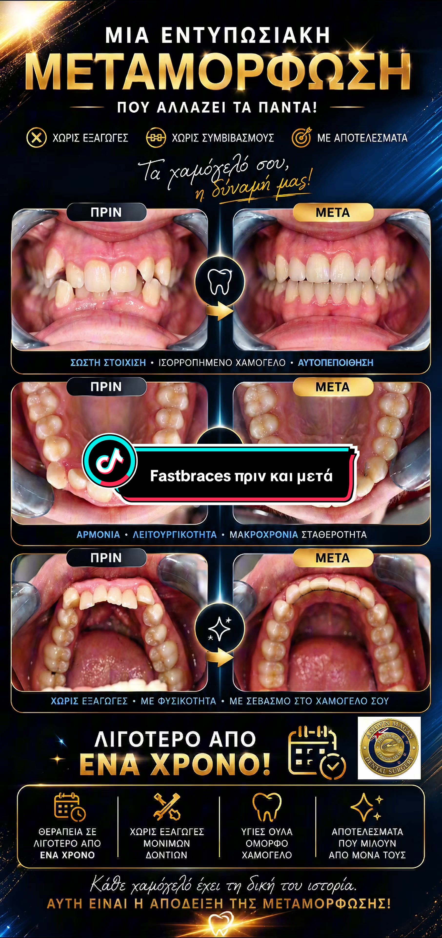 @Dr. Evangelos Viazis