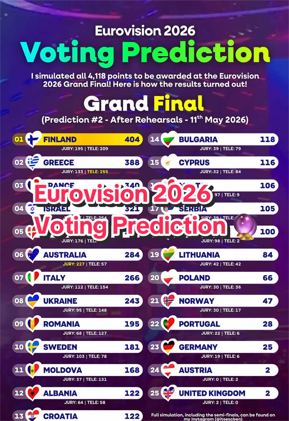 @ESC Ben