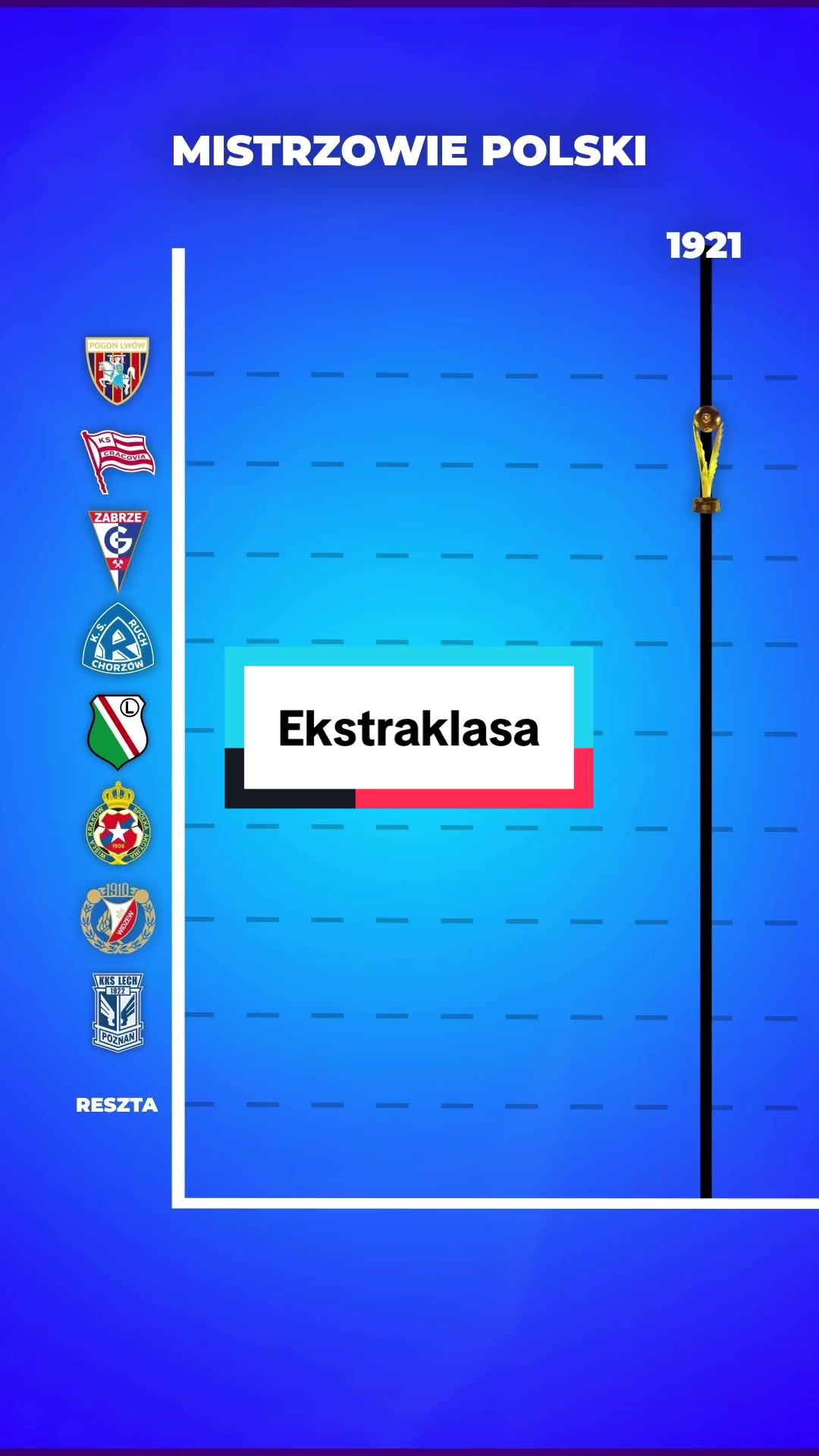 @Footgol TV