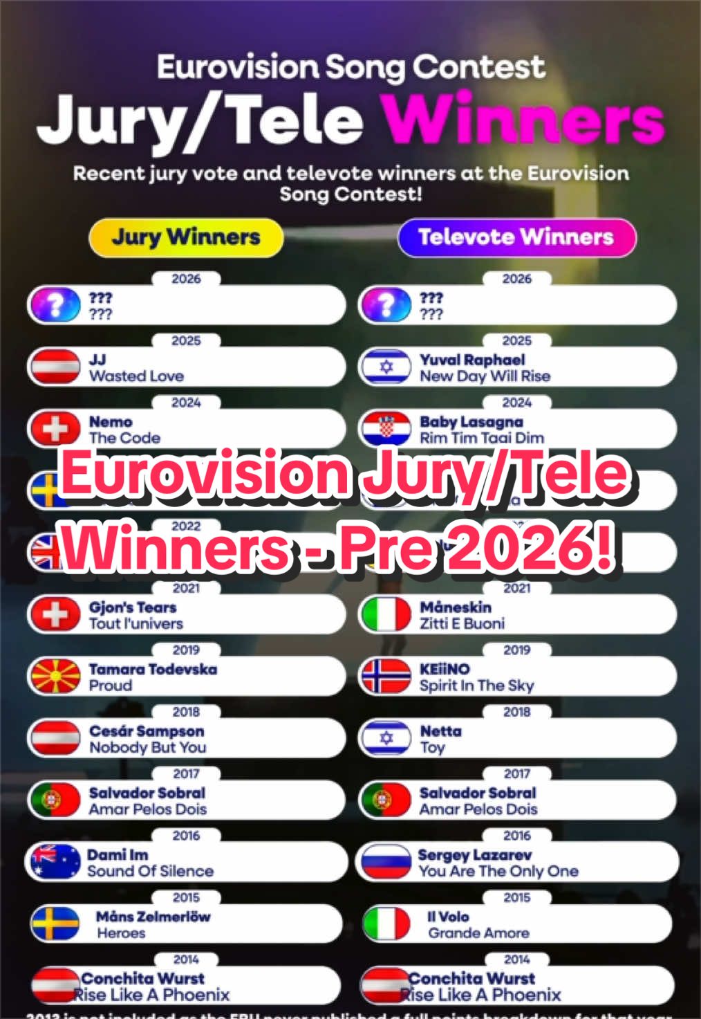 @ESC Ben