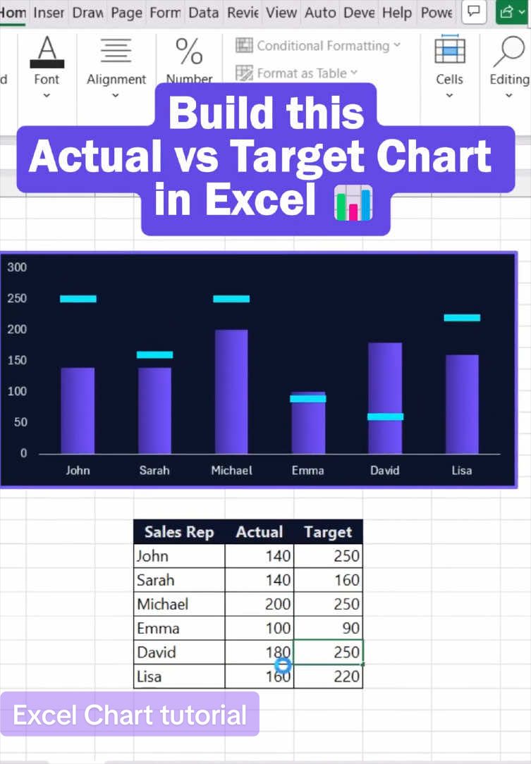 @Excel AI by George