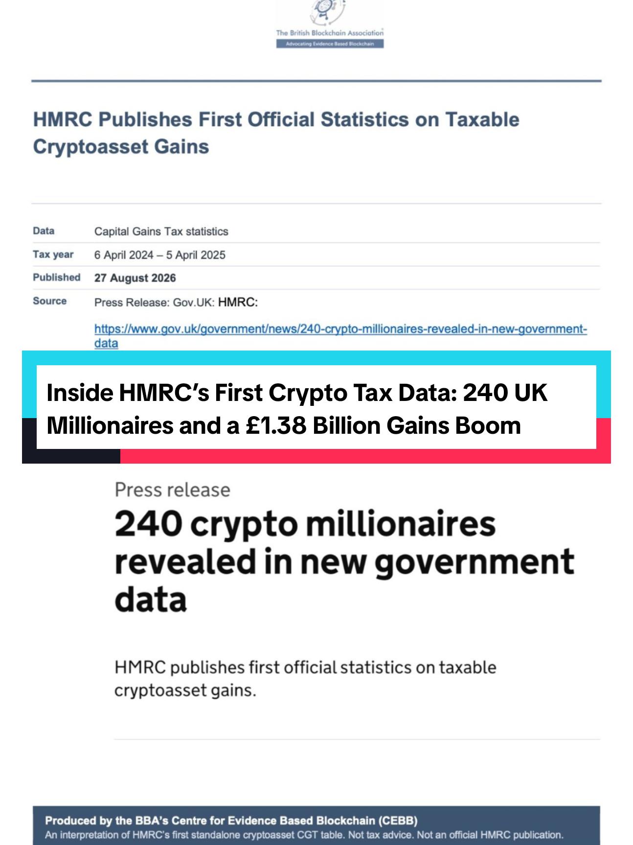 @British Blockchain Association