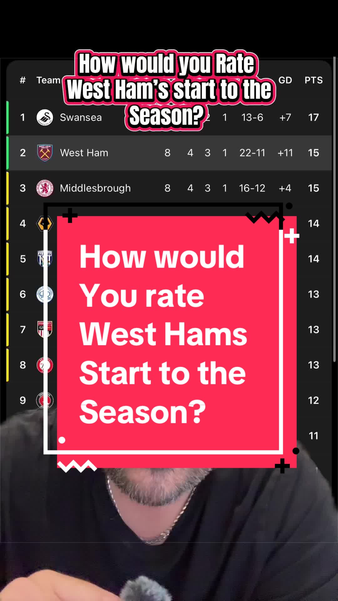 @Alex ⚒️