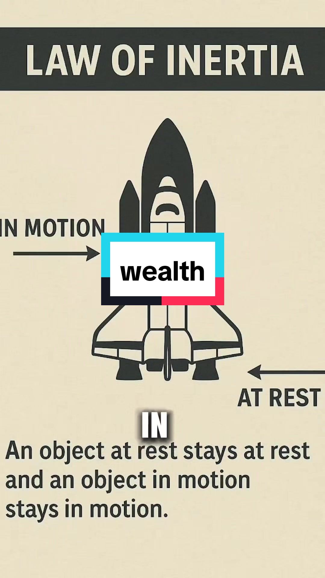 @Wealth channels