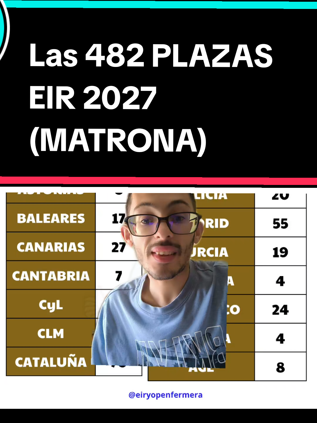 @eiryopenfermera