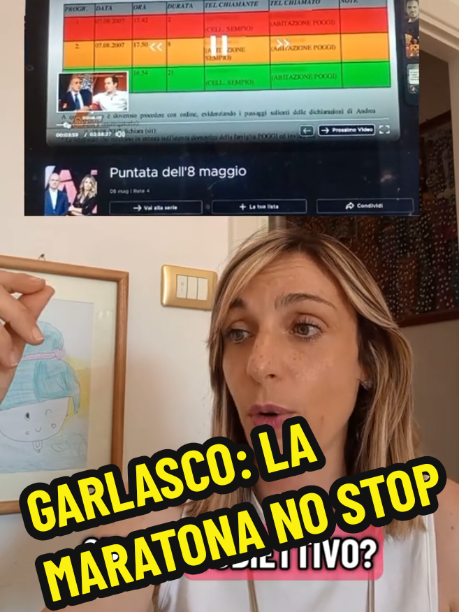 @giovanna testa