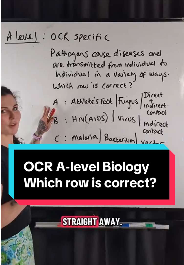 @MyEdSpace Biology
