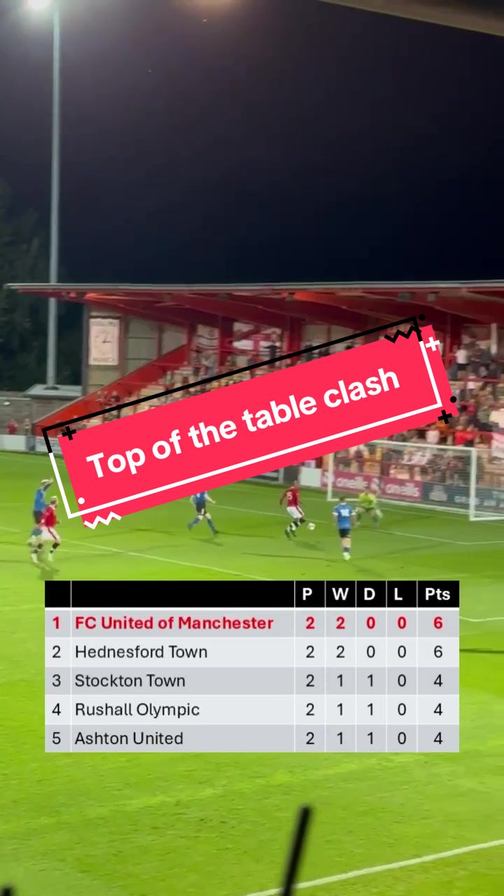 @FC United of Manches