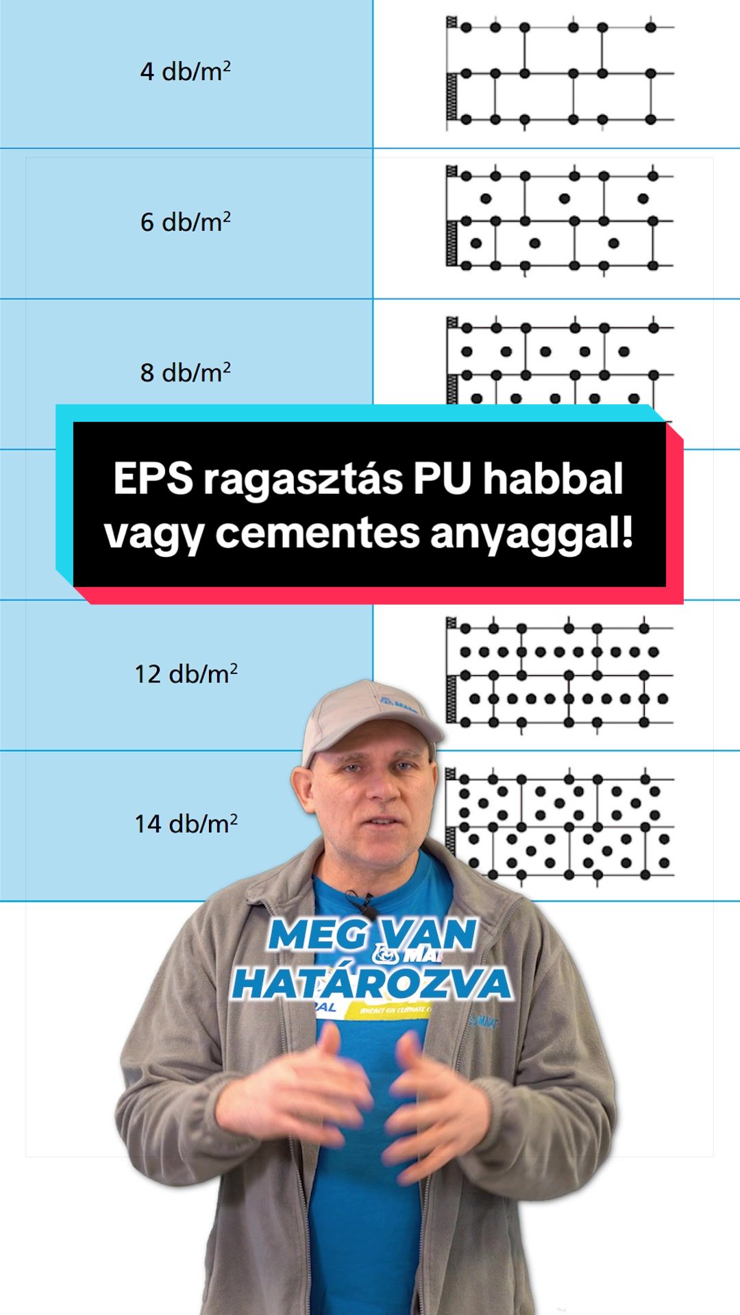 @mapeihungary