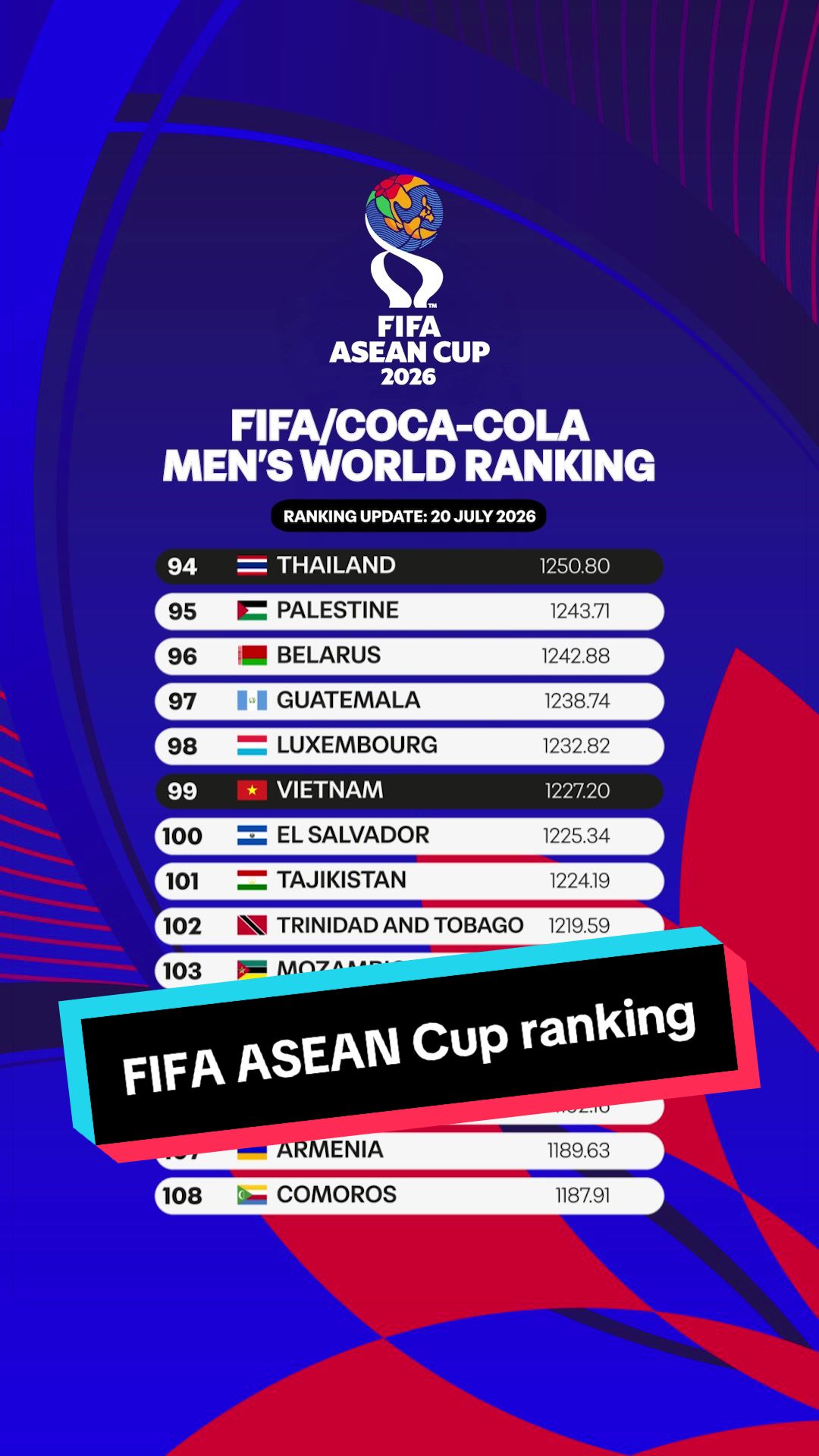 @FIFA