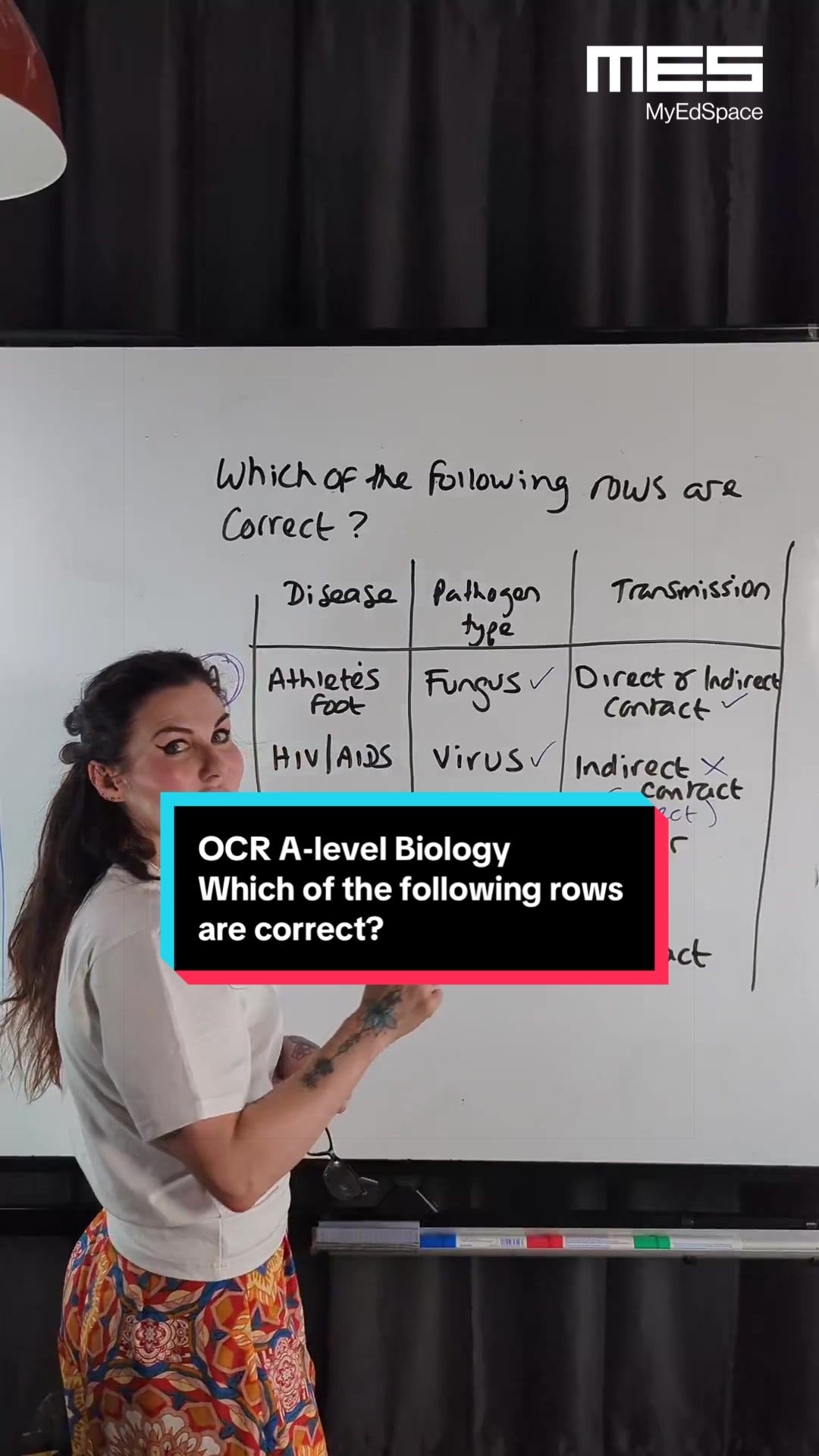 @MyEdSpace Biology