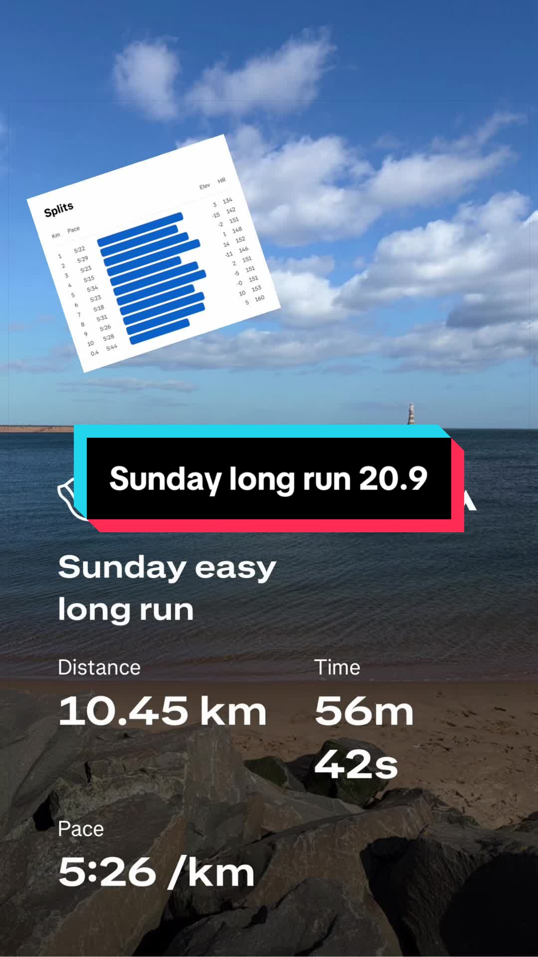 @Geords | Running & More