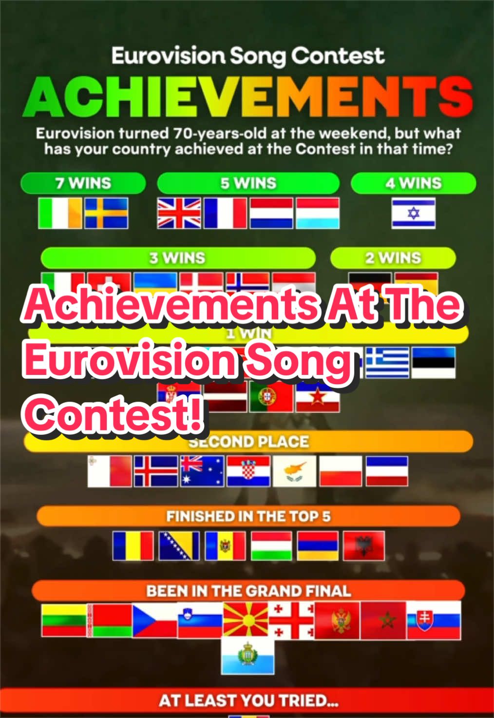 @ESC Ben