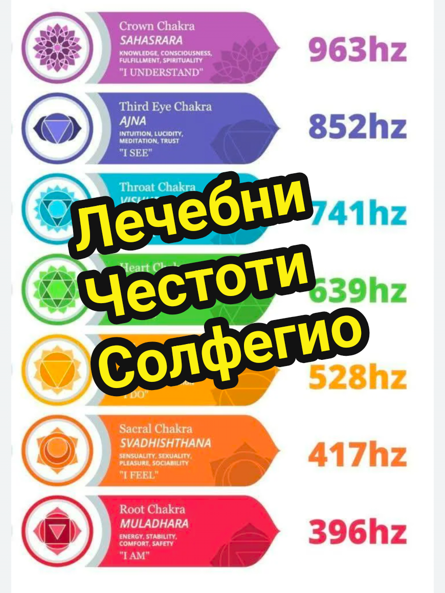 @Valentin B Naumov