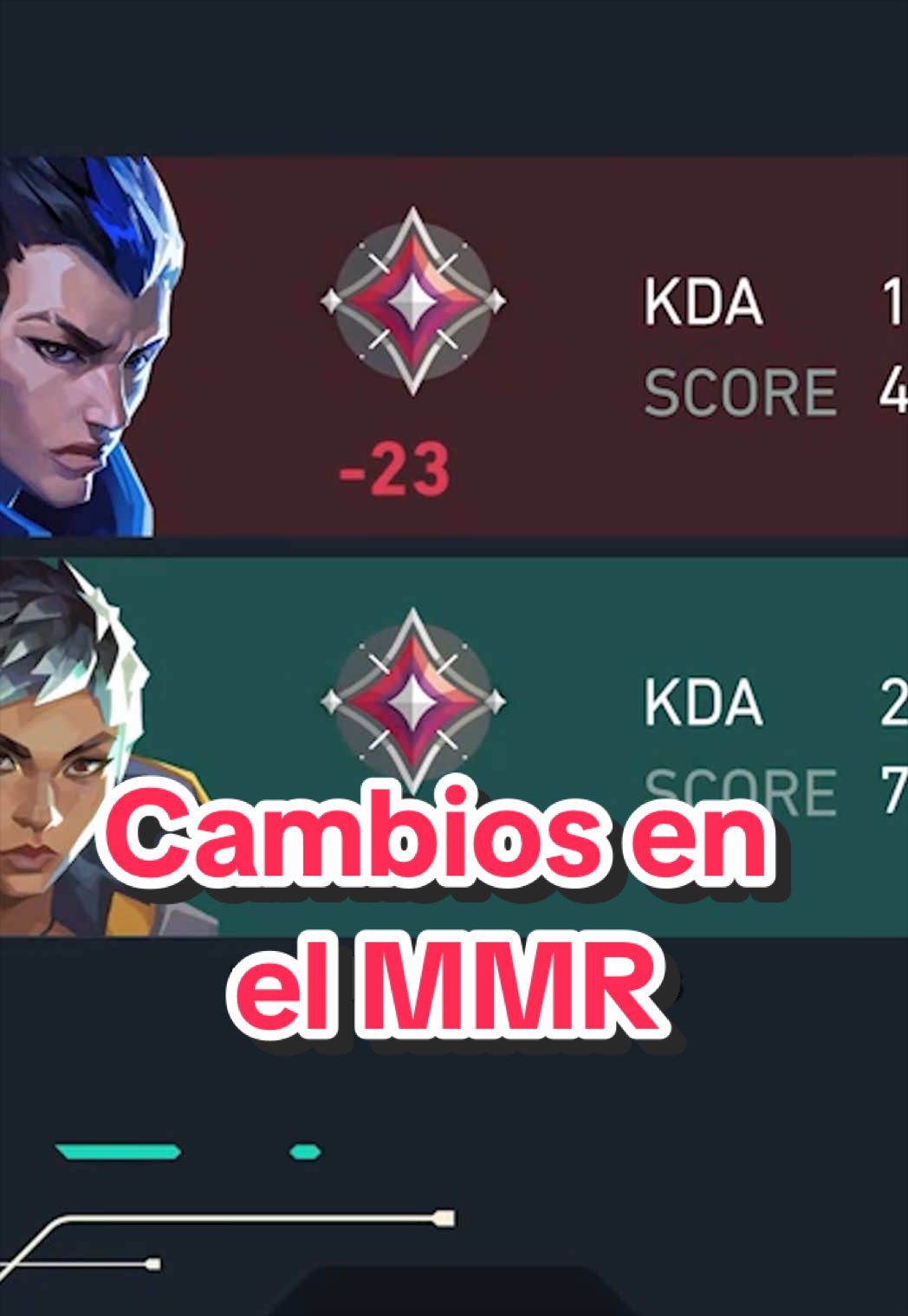 @VALORANT ES
