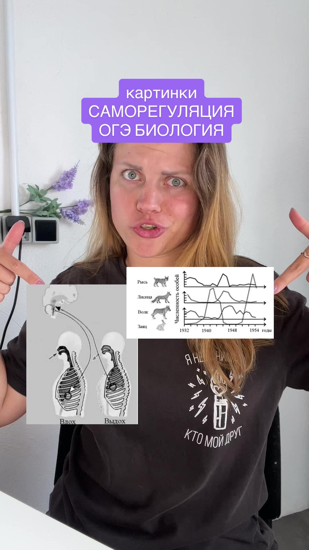 @Лизоцитоз